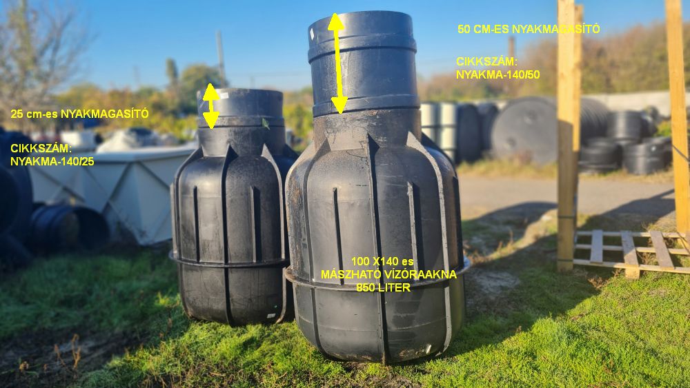 850-LITERES-VIZORAAKNA-NYAKMAGASITO-50CM 850 literes vizoraakna nyakmagasito 50cm 25cm beleilleszkedo