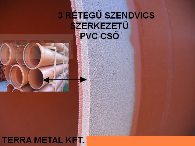 habos pvc csatornacso szennyvizcso haromfal szerkezet en13476 2