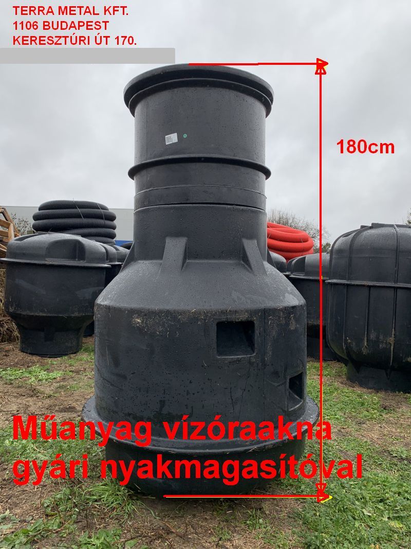 muanyag vizoraakna gyari nyakmagasito