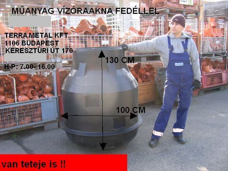 muanyag vizoraakna maszhato budapest