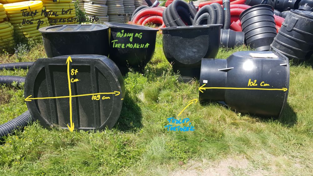 kabelfuzo oszto akna thermo